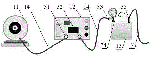 Vacuum assisted resin infusion fabric compacting characteristic and permeability performance integrated testing device