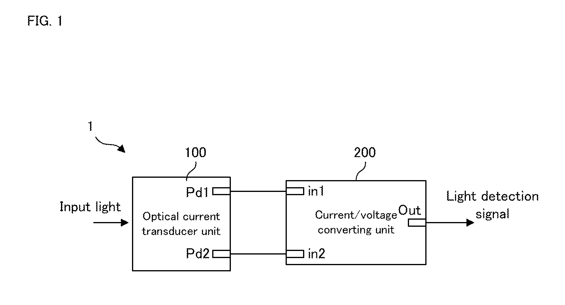 Light detecting apparatus and fluid measuring apparatus