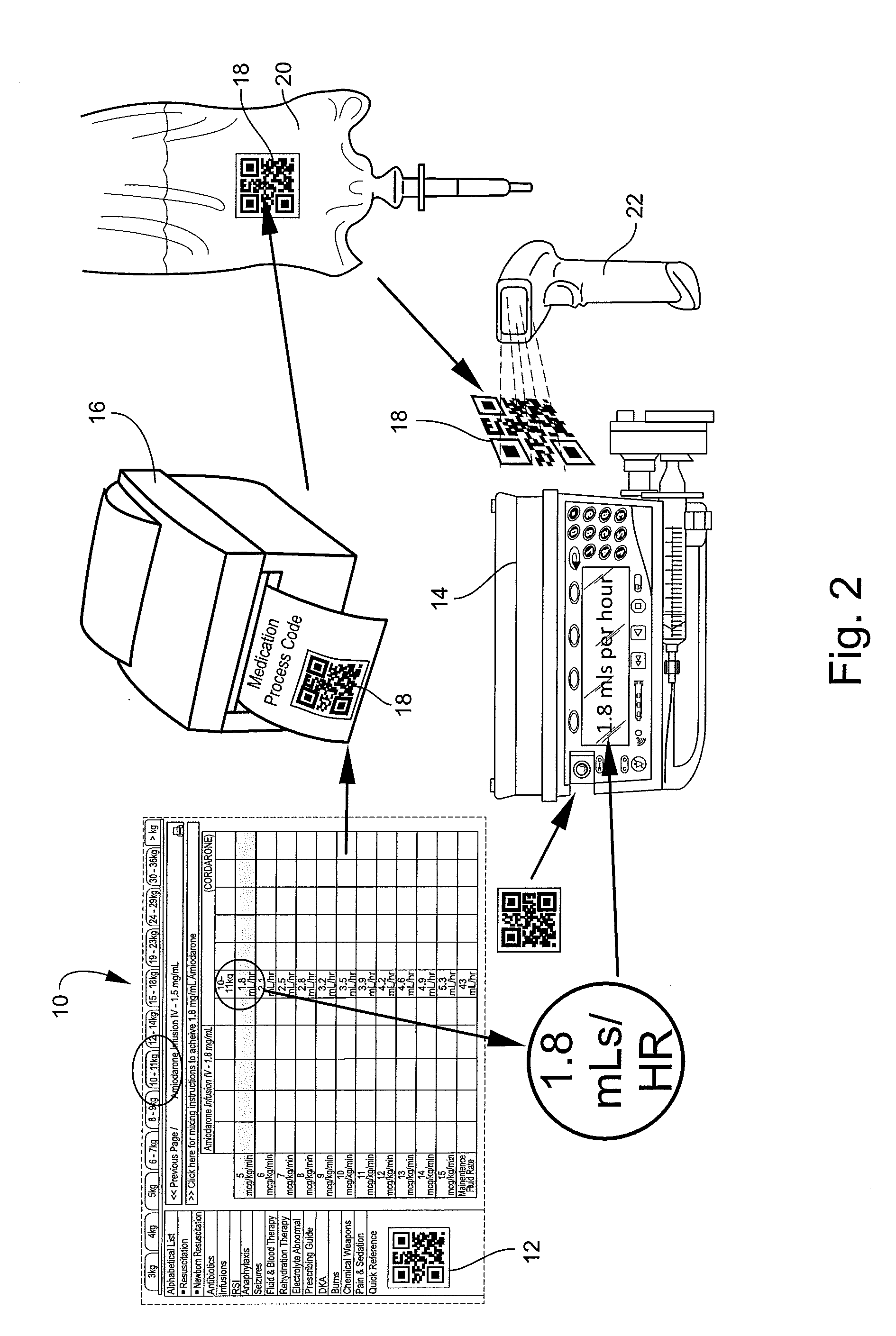 Method and Apparatus for Providing Drug Infusion Values to an Infusion Pump