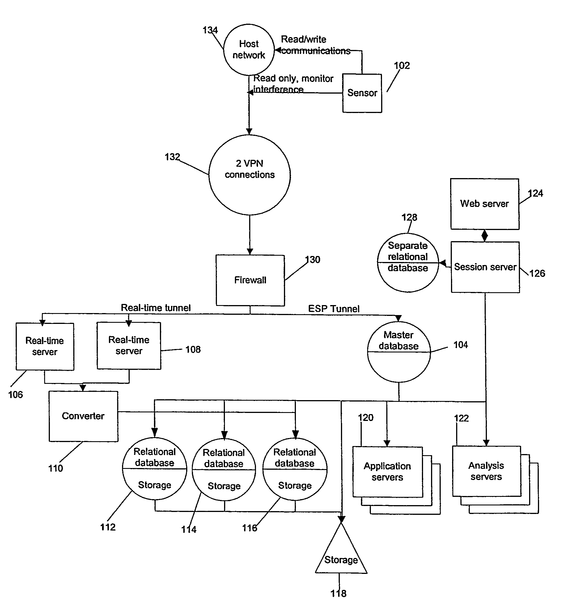 Adaptive behavioral intrusion detection systems and methods