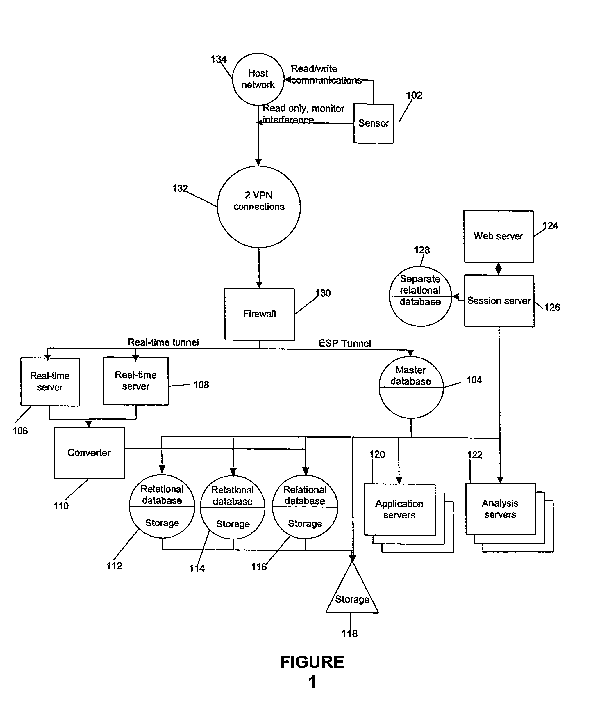 Adaptive behavioral intrusion detection systems and methods