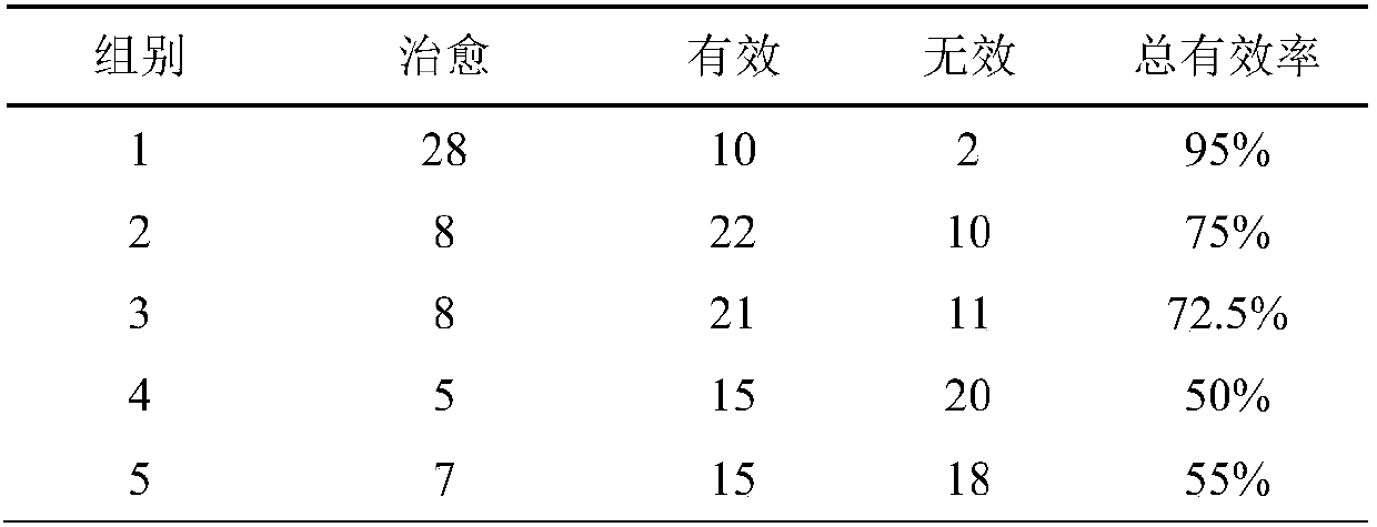 Kidney reinforcing and yang strengthening composition containing desertliving cistanche herbs and instant powder