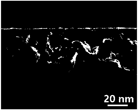 Preparation method for protective coating doped and modified by silicon dioxide and application of preparation method