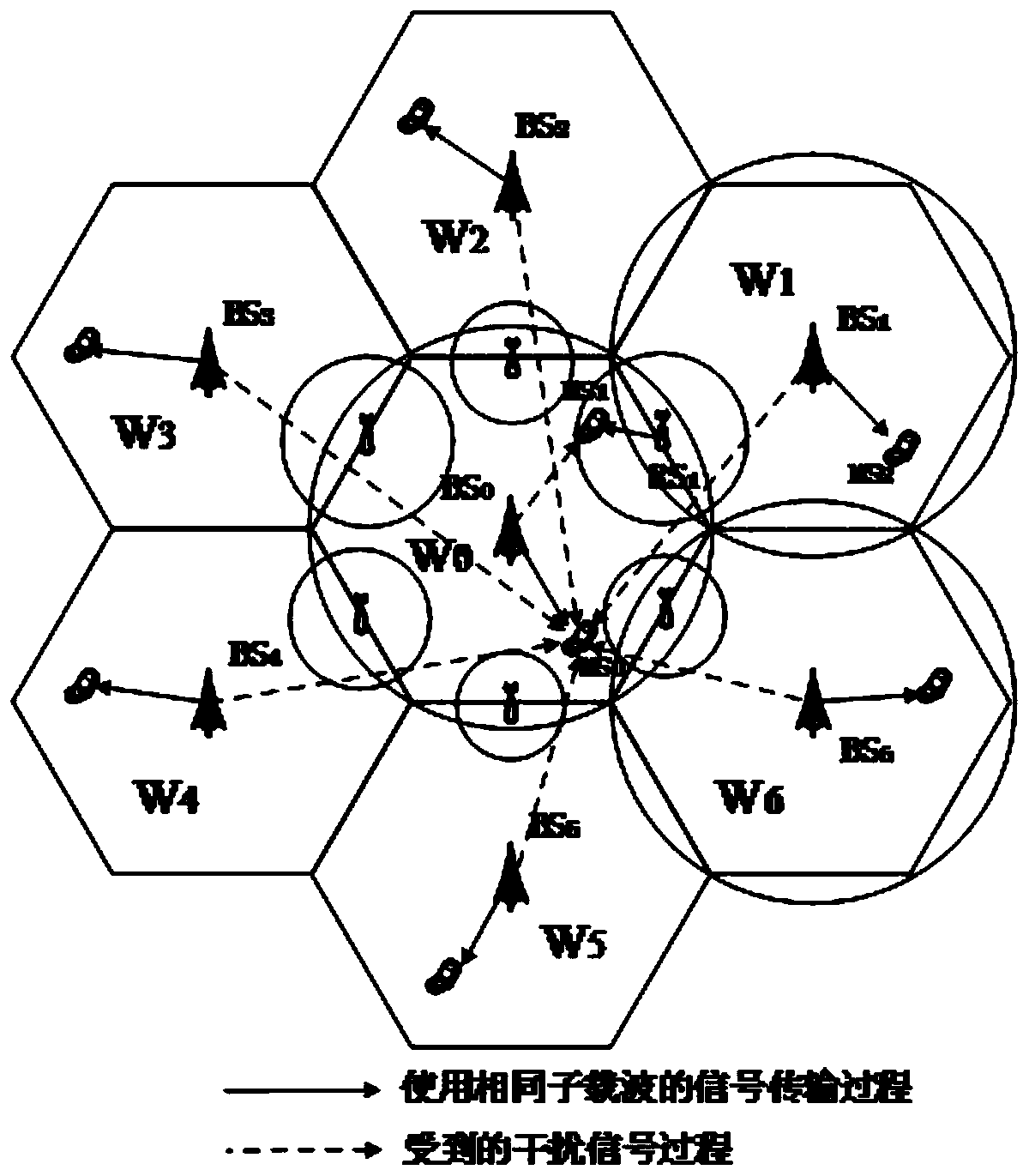 A Fairness Improvement Method Applied to Inter-cell Relay Cellular Network Load Balancing