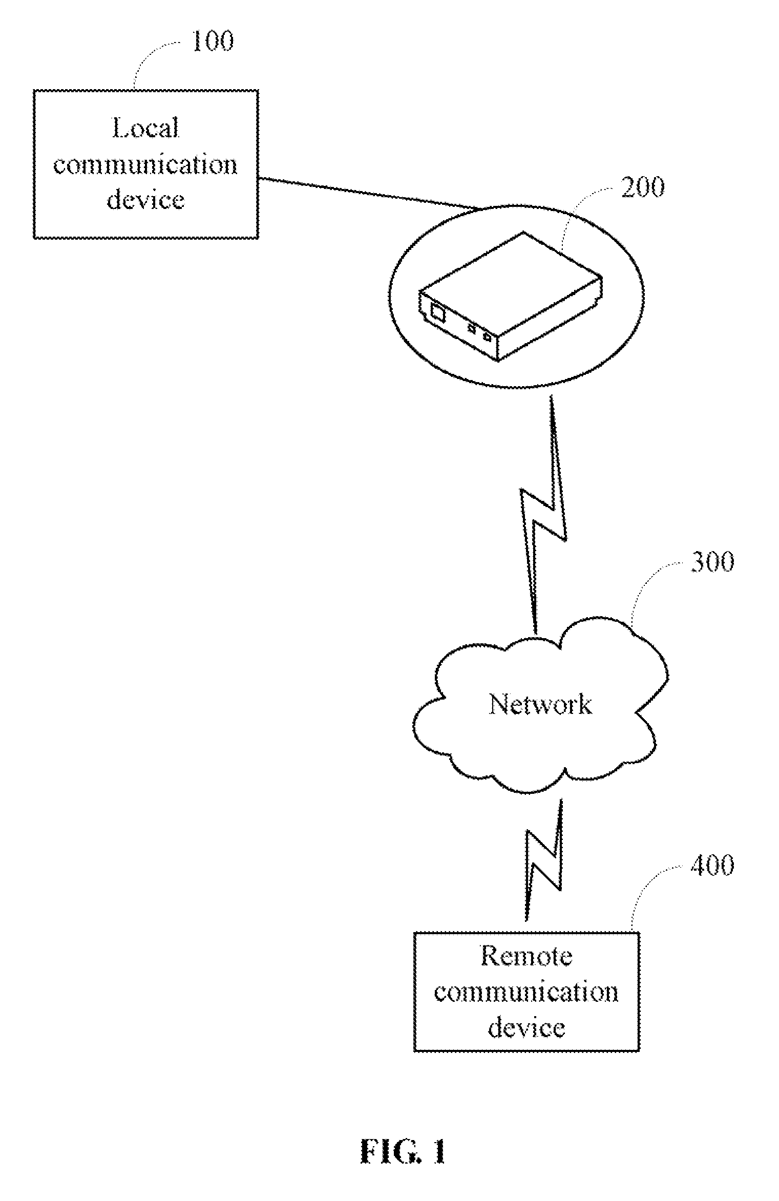 Apparatus and method for VoIP traffic flow identification