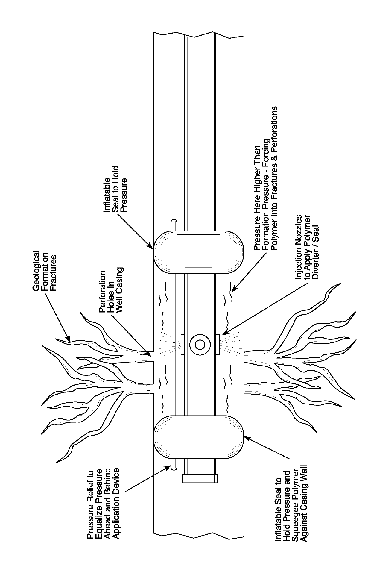 Polyurethanes for water shut-off in oil and gas wells