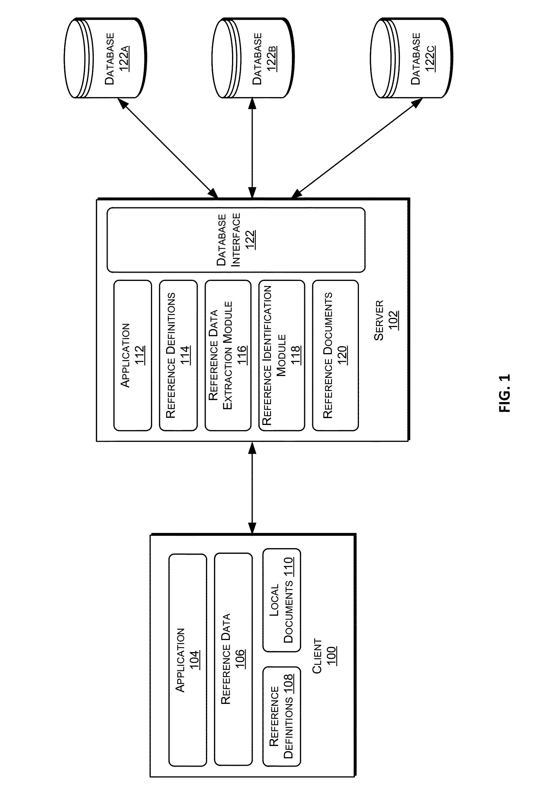 Systems and methods for viewing and editing composite documents