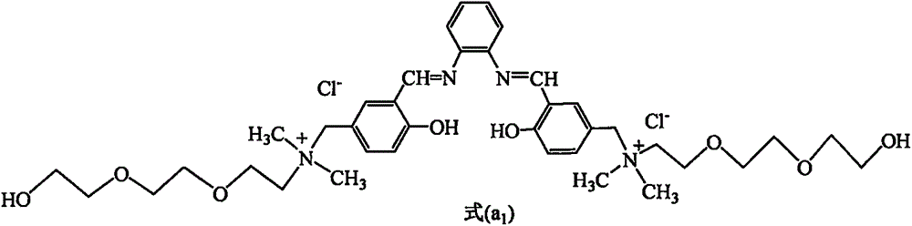 Application of function polyol to preparation of multifunctional polyurethane