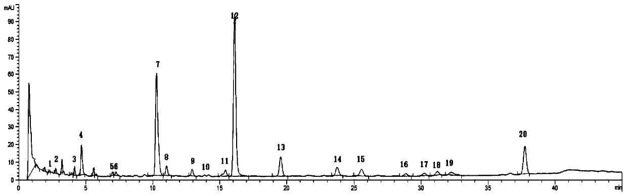 Method for constructing liquid chromatography fingerprint spectrum of abrus cantoniensis hance amide components