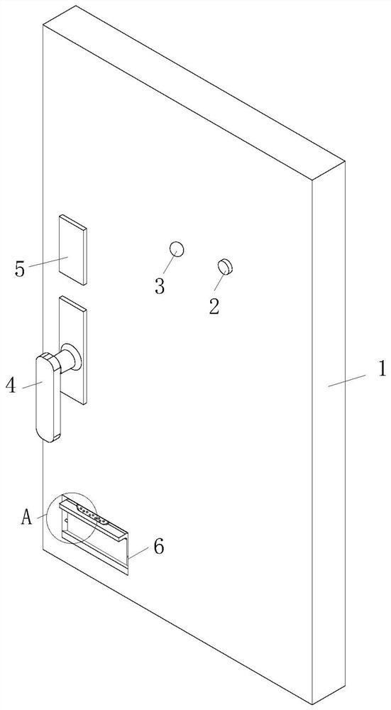 Smart home anti-theft door