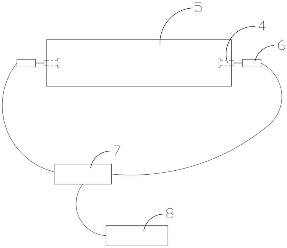 Concrete elasticity modulus measuring method based on capillary pore stress