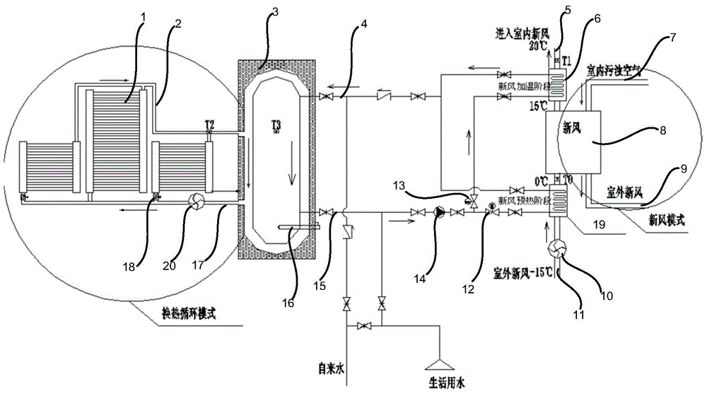 Air-type solar hot-water fresh air system oriented to passive houses