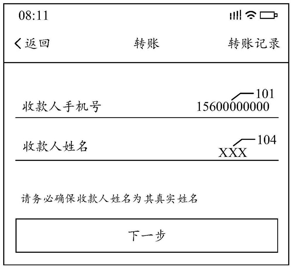 Virtual resource transfer method and device, medium and electronic equipment