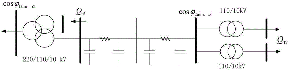 High-voltage power distribution network reactive power control method based on gateway power factor linear constraint