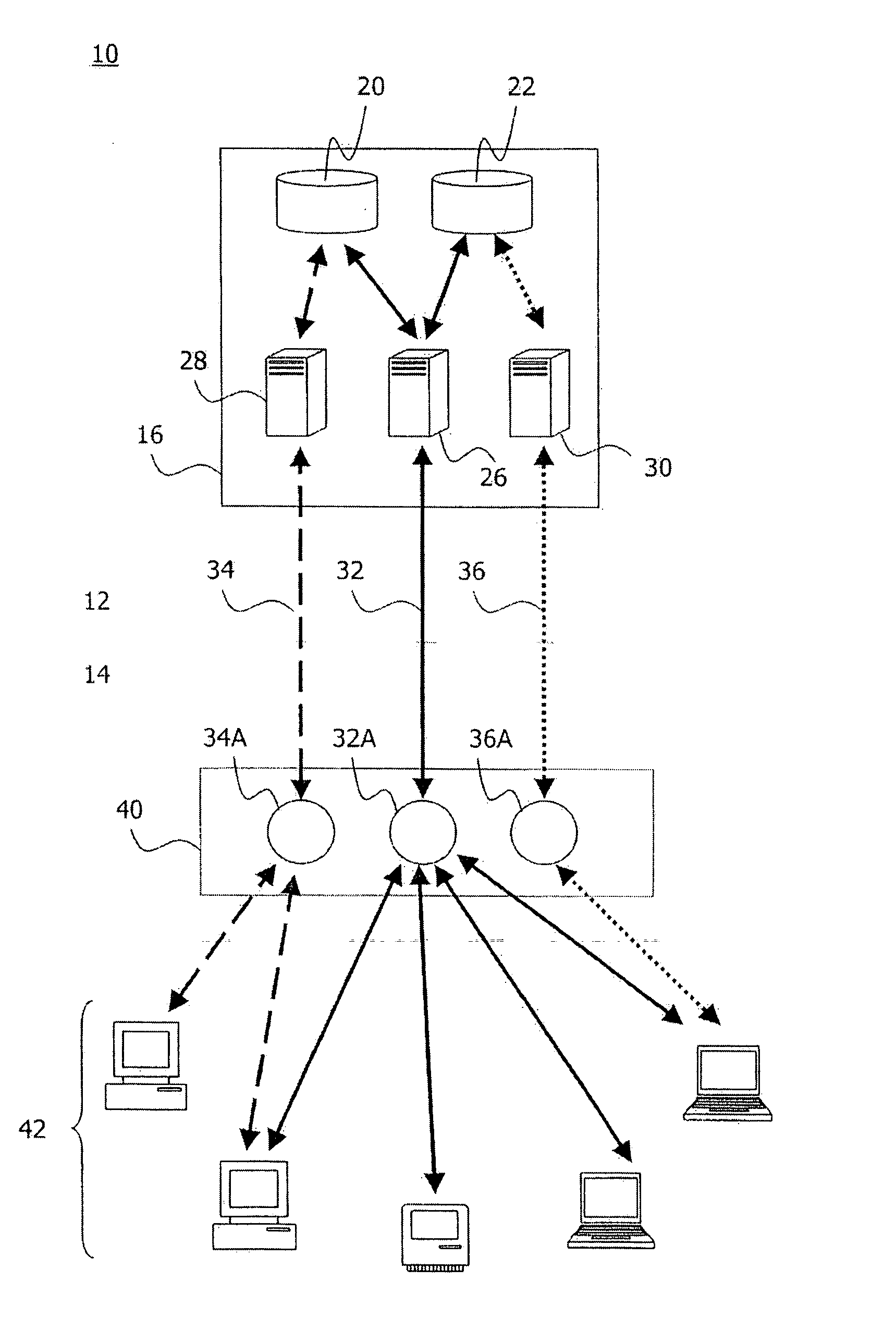 Technique for the migration of a host environment to a new system platform