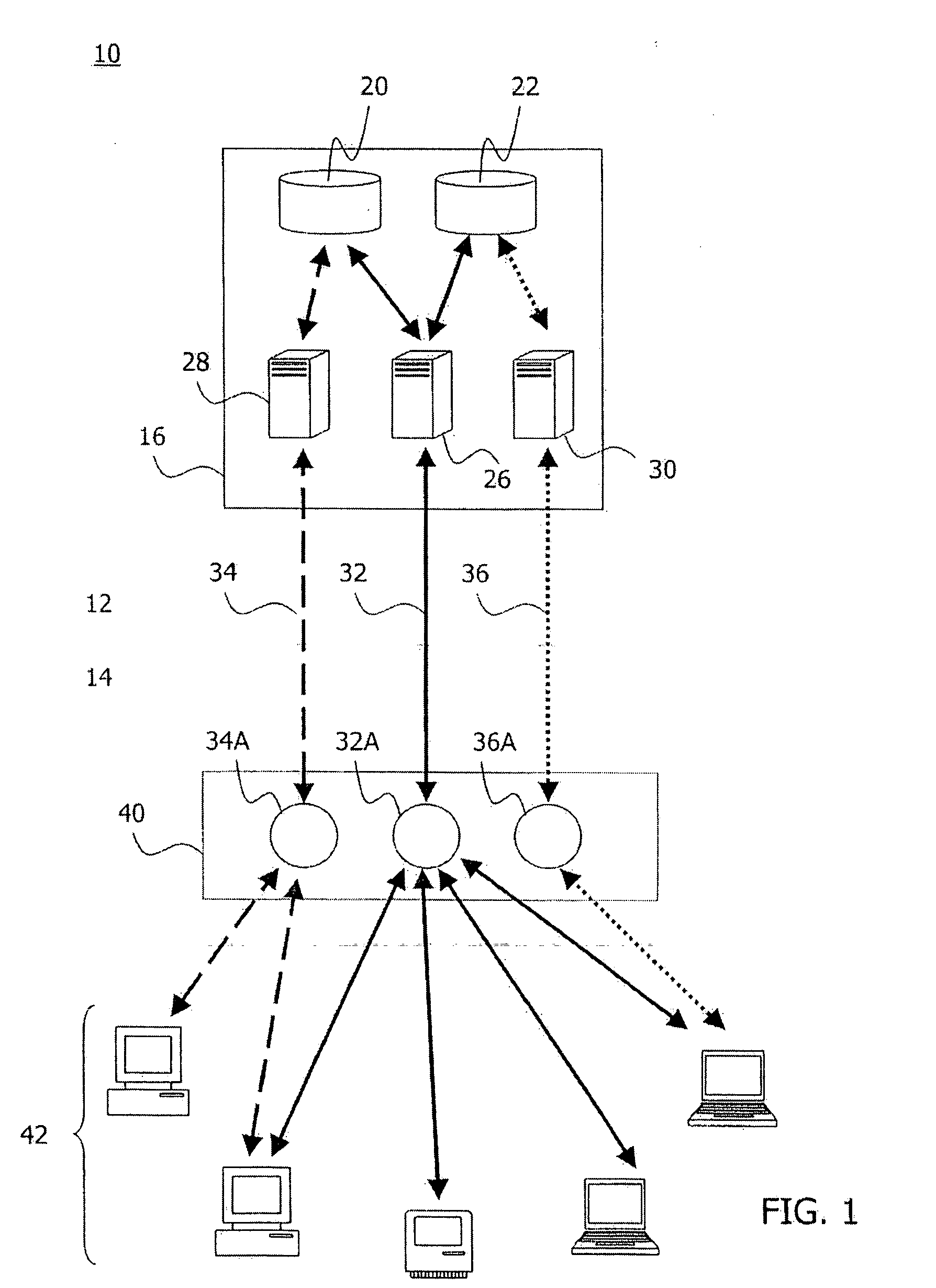 Technique for the migration of a host environment to a new system platform