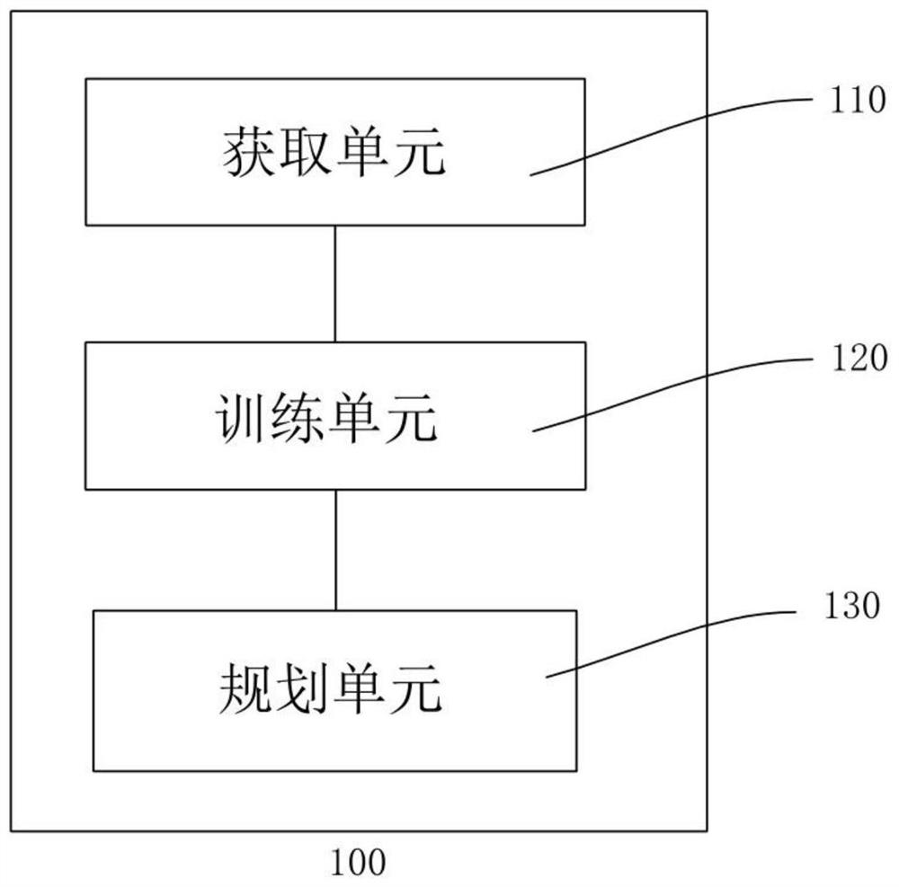 New media content delivery method and equipment based on asset risk control