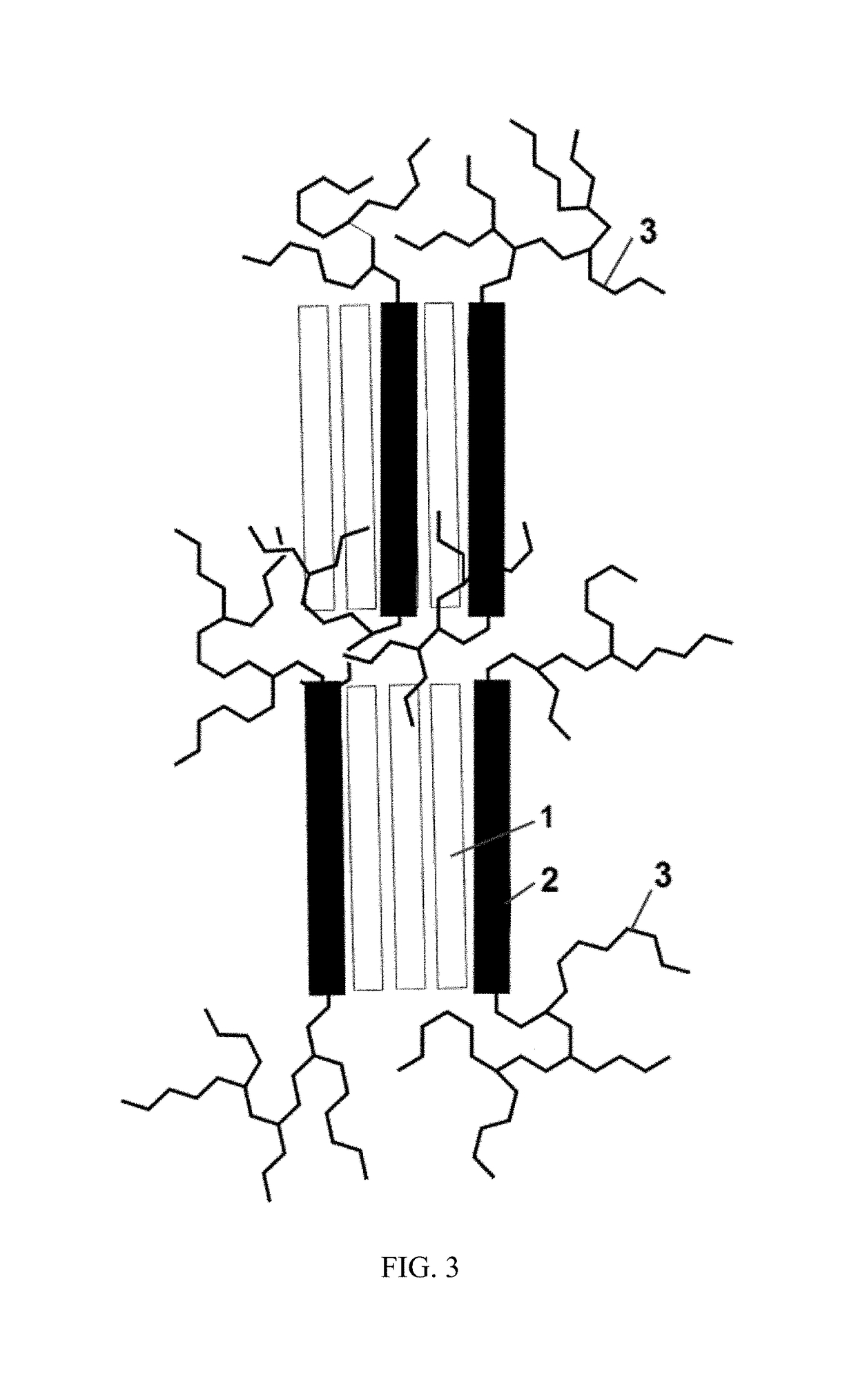 Hydrophilic block copolymers and membranes prepared therefrom (II)