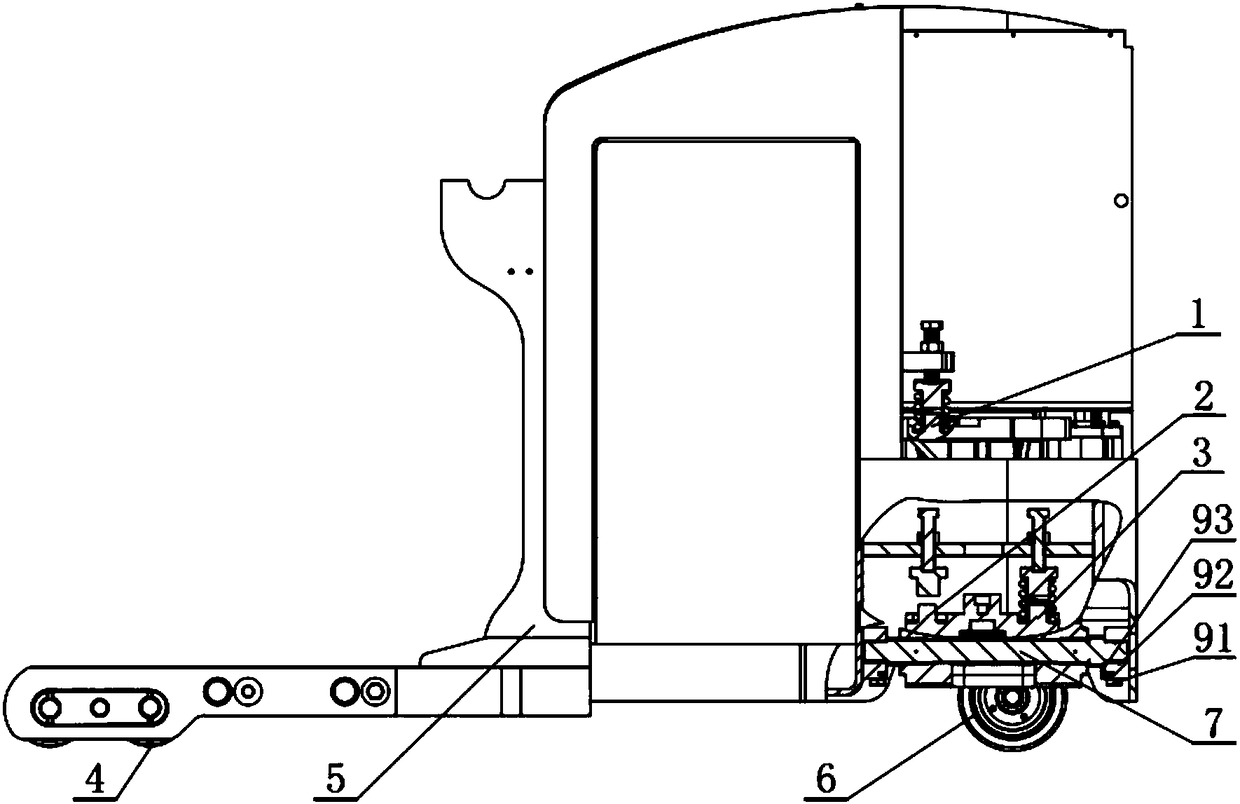 Body self-stabilizing system of forward-moving electric forklift