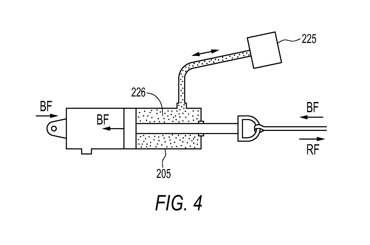 Biased diagonal implement brace