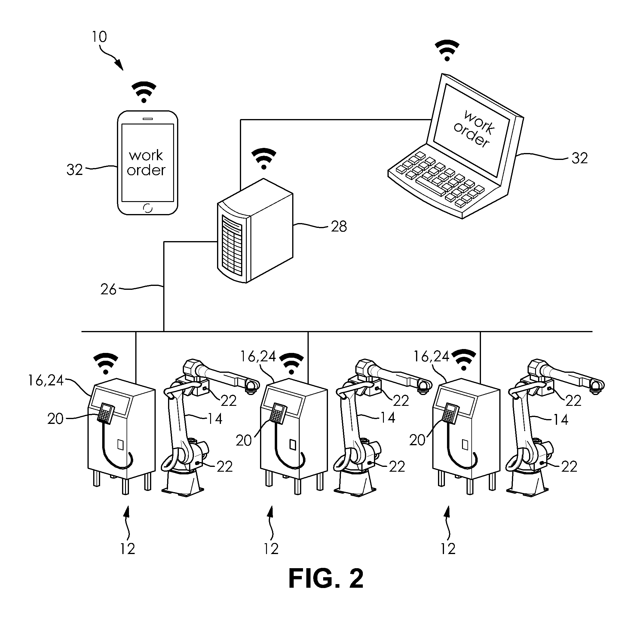 System for diagnosis of robot state