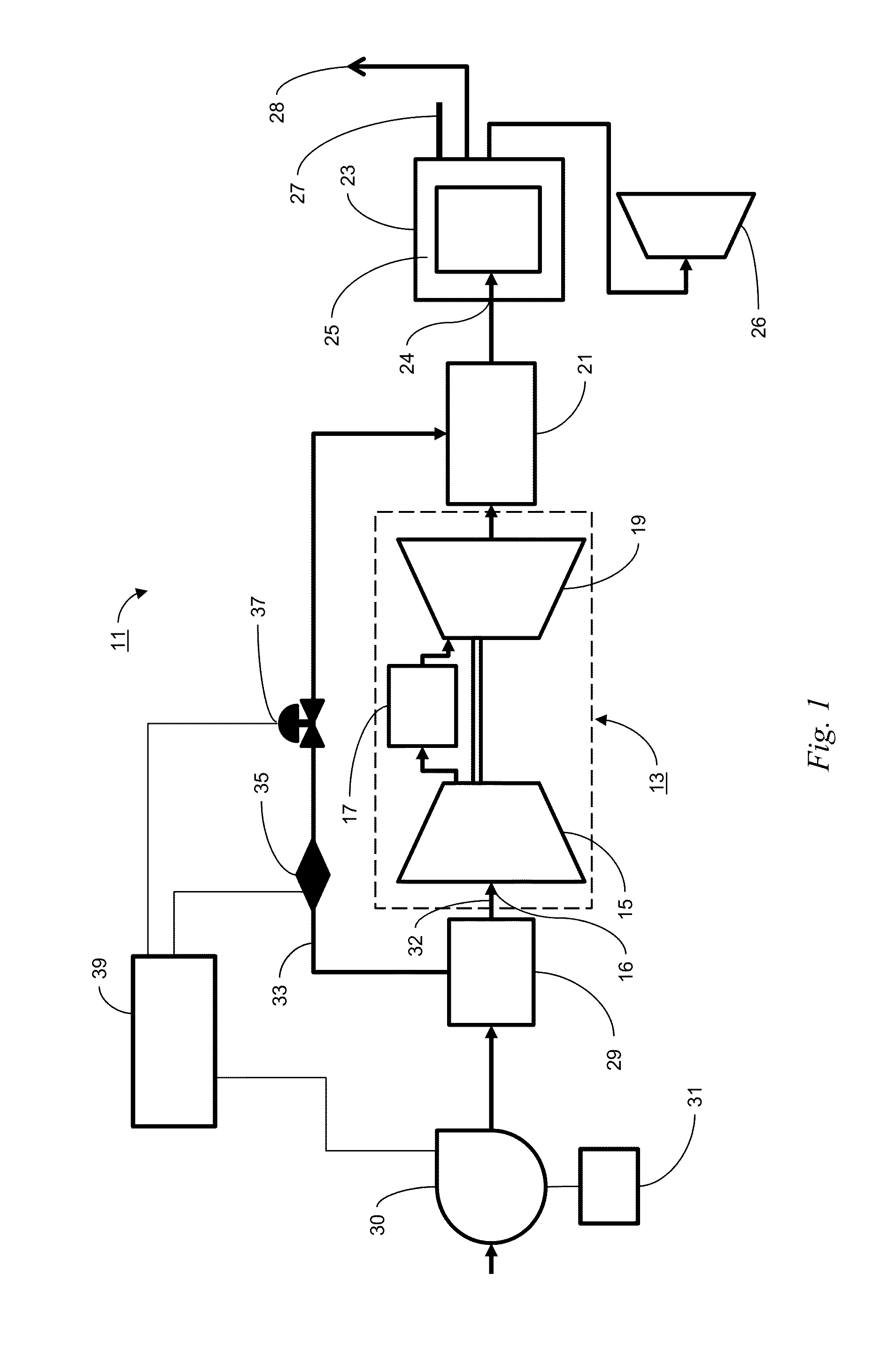 Systems And Methods To Extend Gas Turbine Hot Gas Path Parts With Supercharged Air Flow Bypass