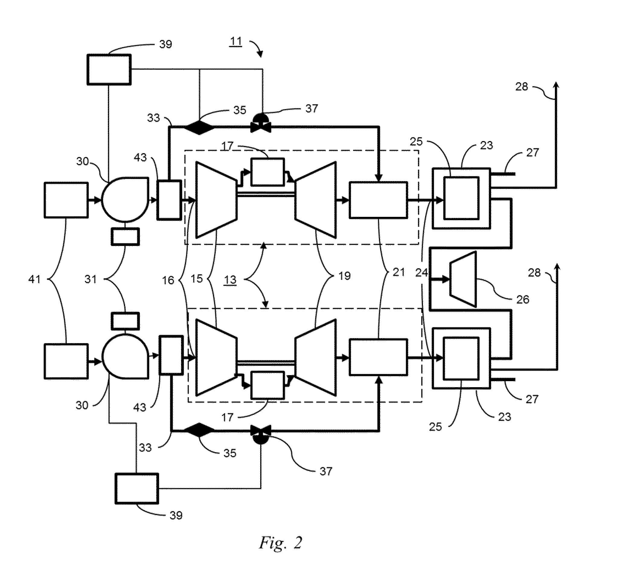 Systems And Methods To Extend Gas Turbine Hot Gas Path Parts With Supercharged Air Flow Bypass