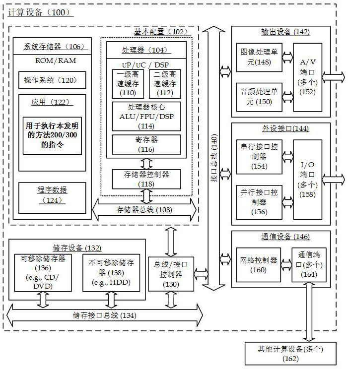 Software migration method and device, computing equipment and readable storage medium