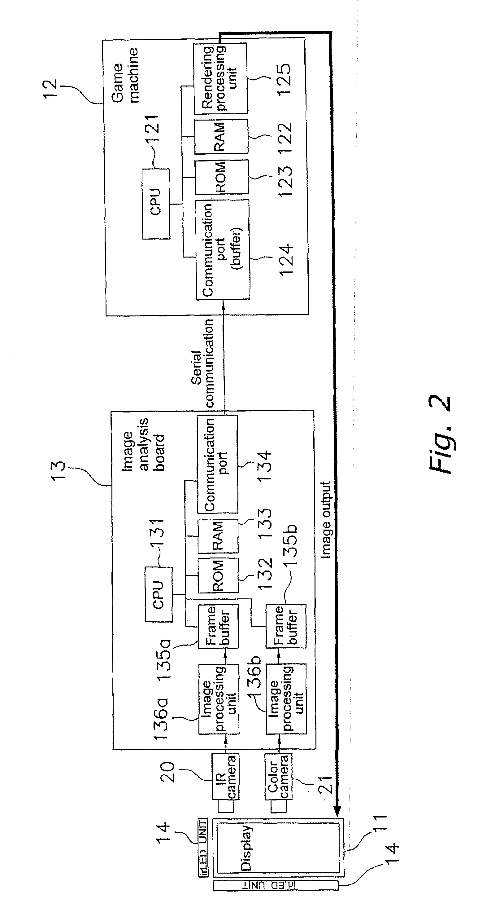 Position Detection System