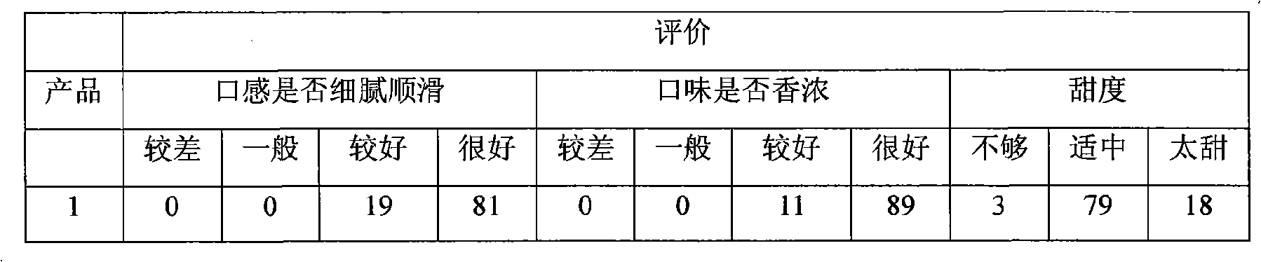 Apricot kernel drink added with seeds of plants and processing method