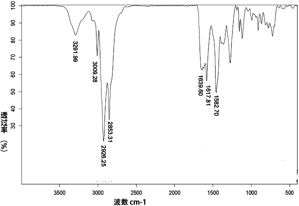 High-strength epoxy resin aqueous phase curing agent as well as preparation method and application thereof