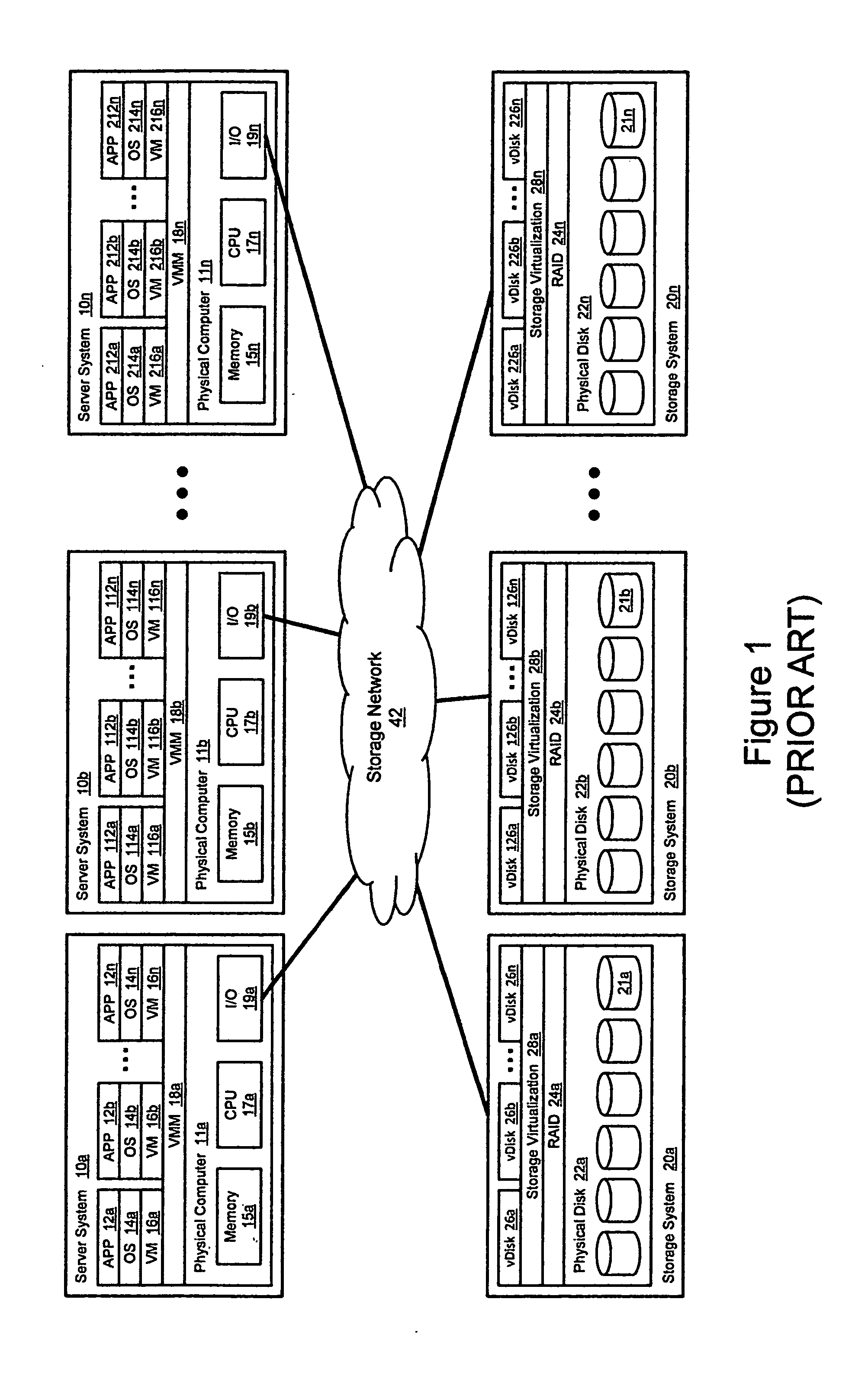 Datacenter storage system