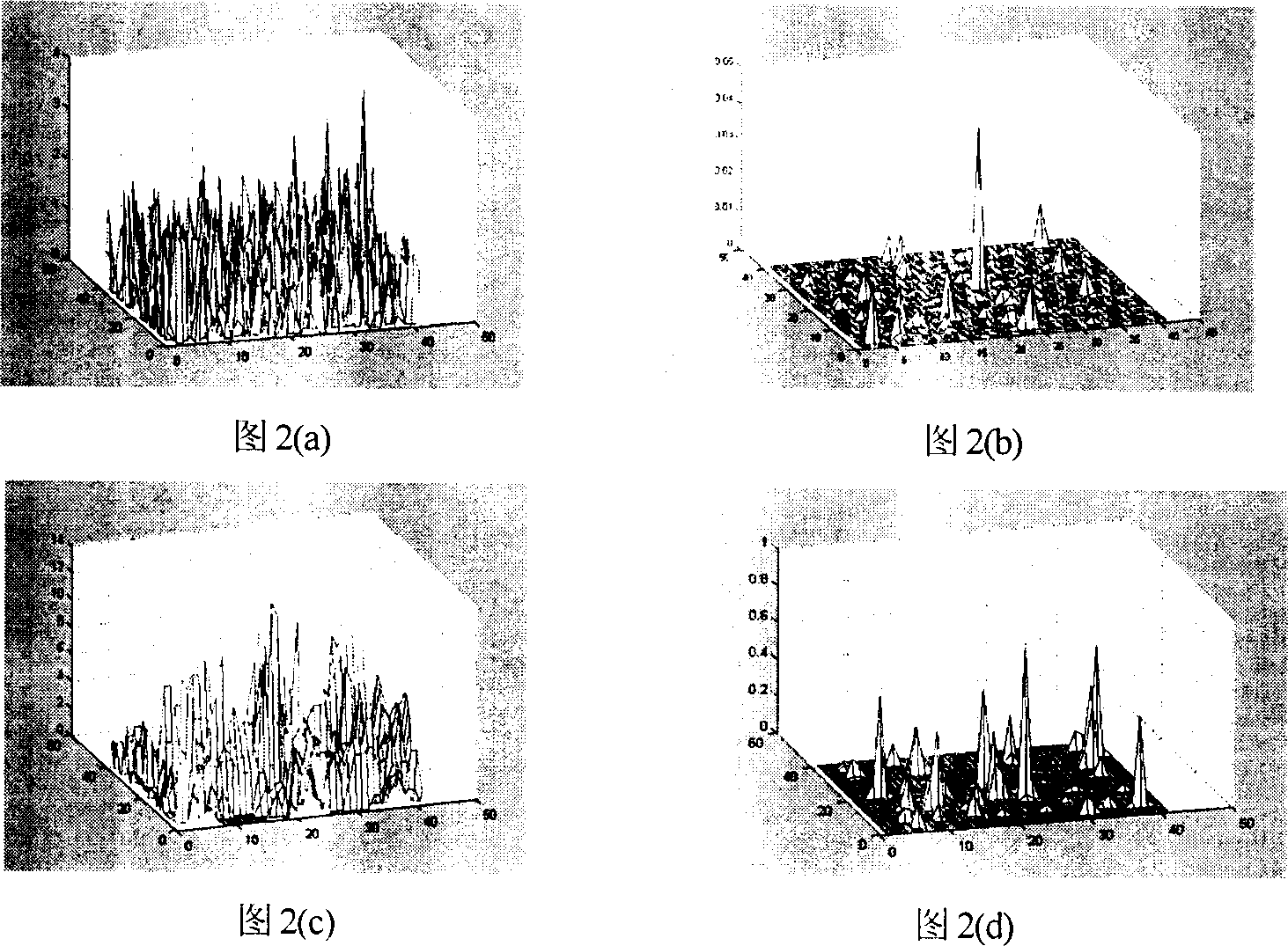 Infra red detecting and tracing method for weak target under complex background condition