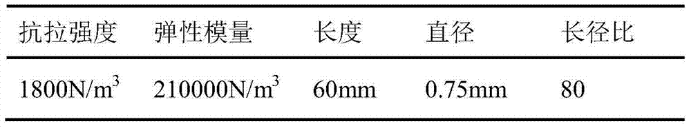 Steam-curing-free early-strength steel fiber concrete pipe segment and preparation method thereof