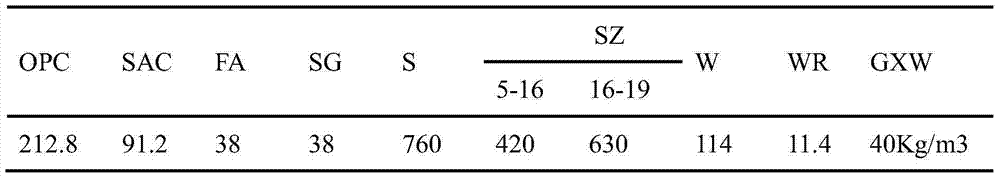 Steam-curing-free early-strength steel fiber concrete pipe segment and preparation method thereof