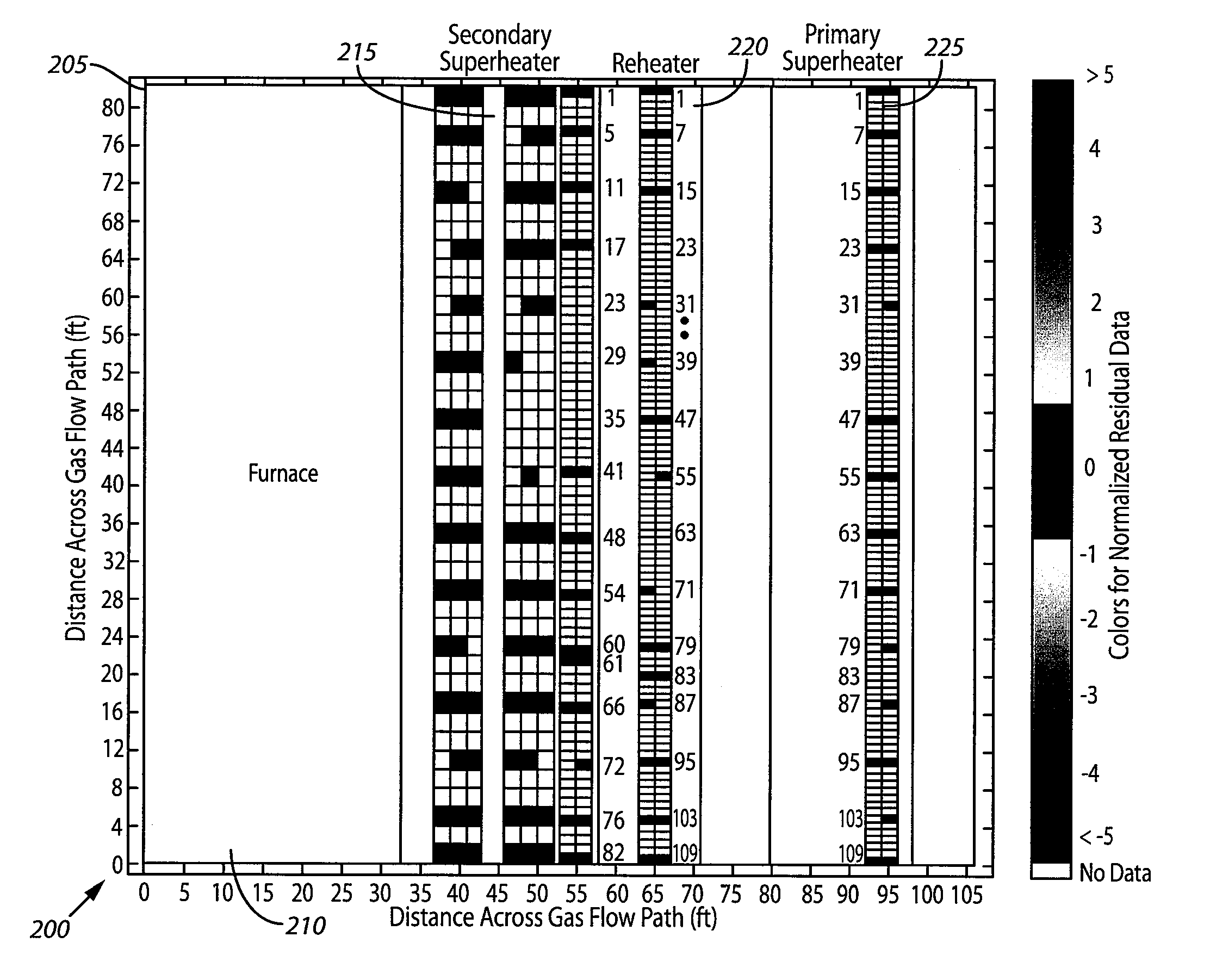 Kernel-Based Method for Detecting Boiler Tube Leaks