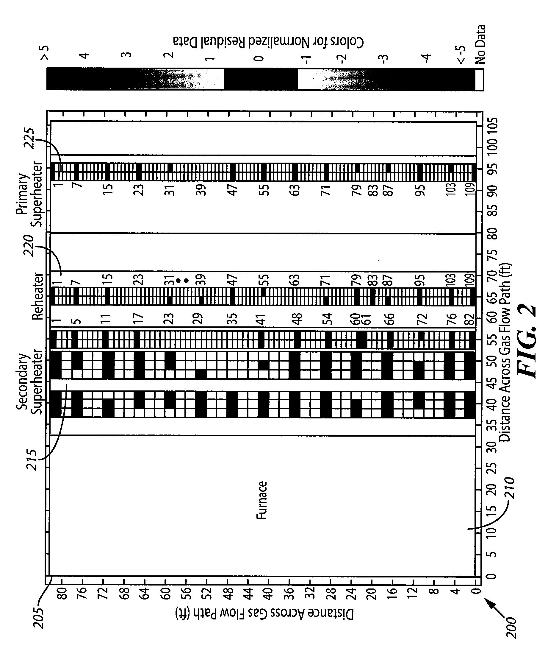 Kernel-Based Method for Detecting Boiler Tube Leaks