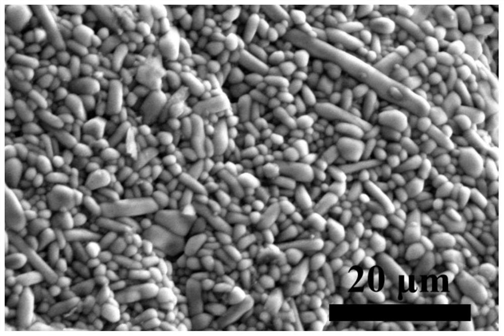 Microwave dielectric ceramic material and preparation method thereof