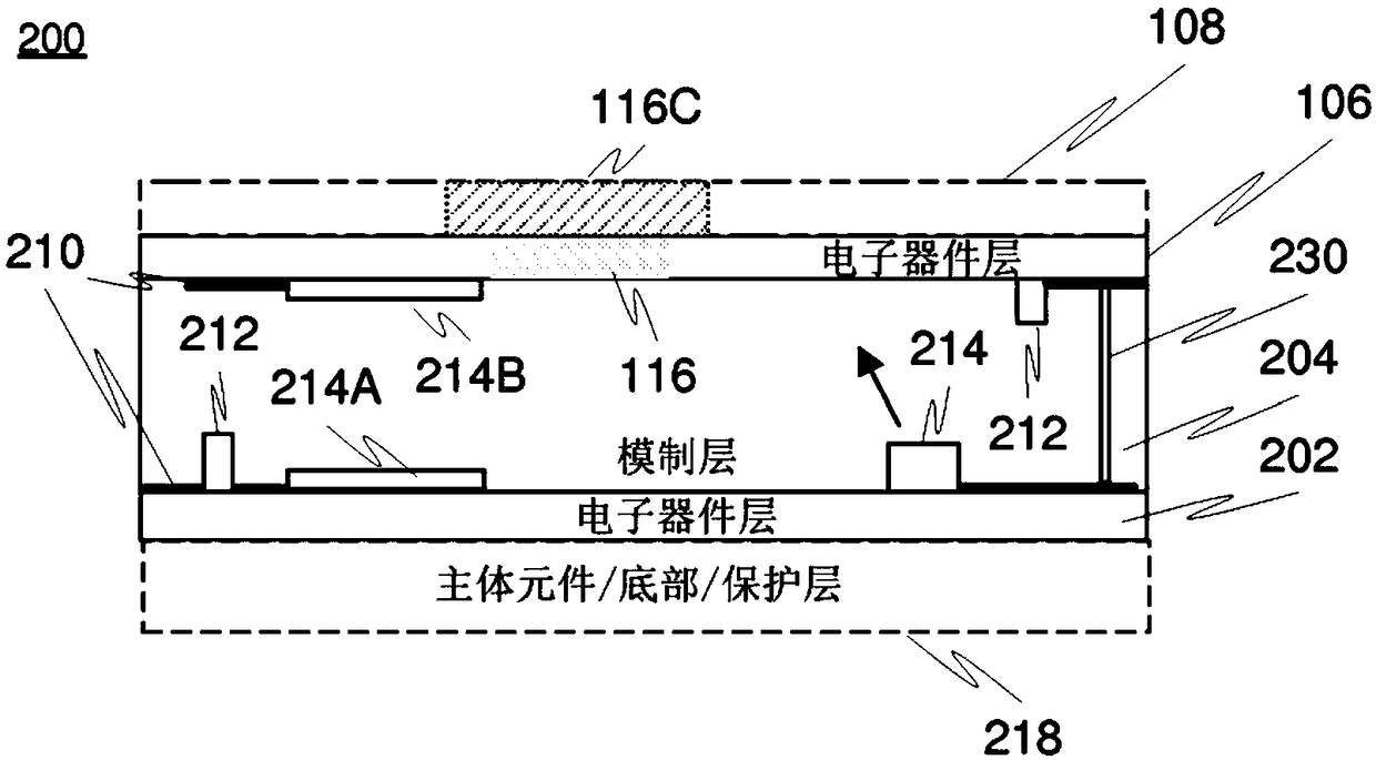 Multilayer structure with embedded multilayer electronics