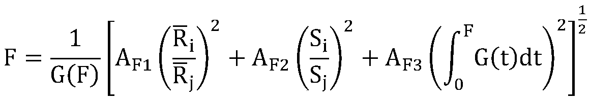 Elevator maintenance operation auxiliary device