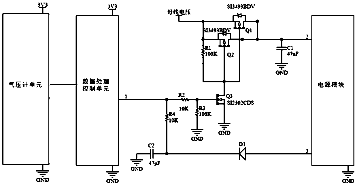 Ground education satellite assembly capable of achieving standard CubeSat function and demonstration method of ground education satellite assembly