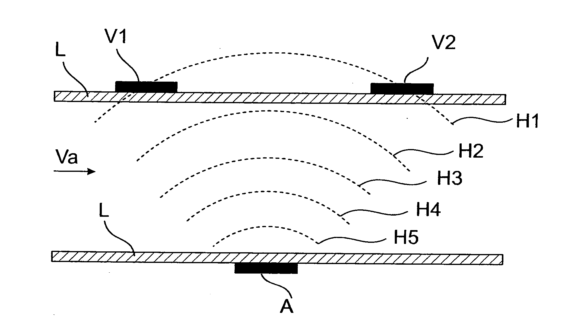 Method and apparatus for determining the flow parameters of a streaming medium