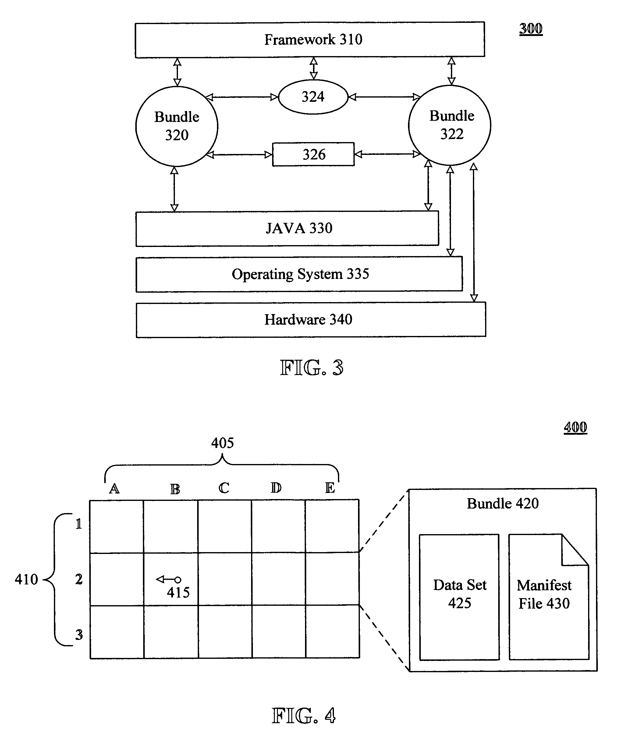 GPS equipped devices that utilize geographical navigation bundles