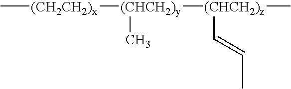 Amphoteric grafted barrier materials