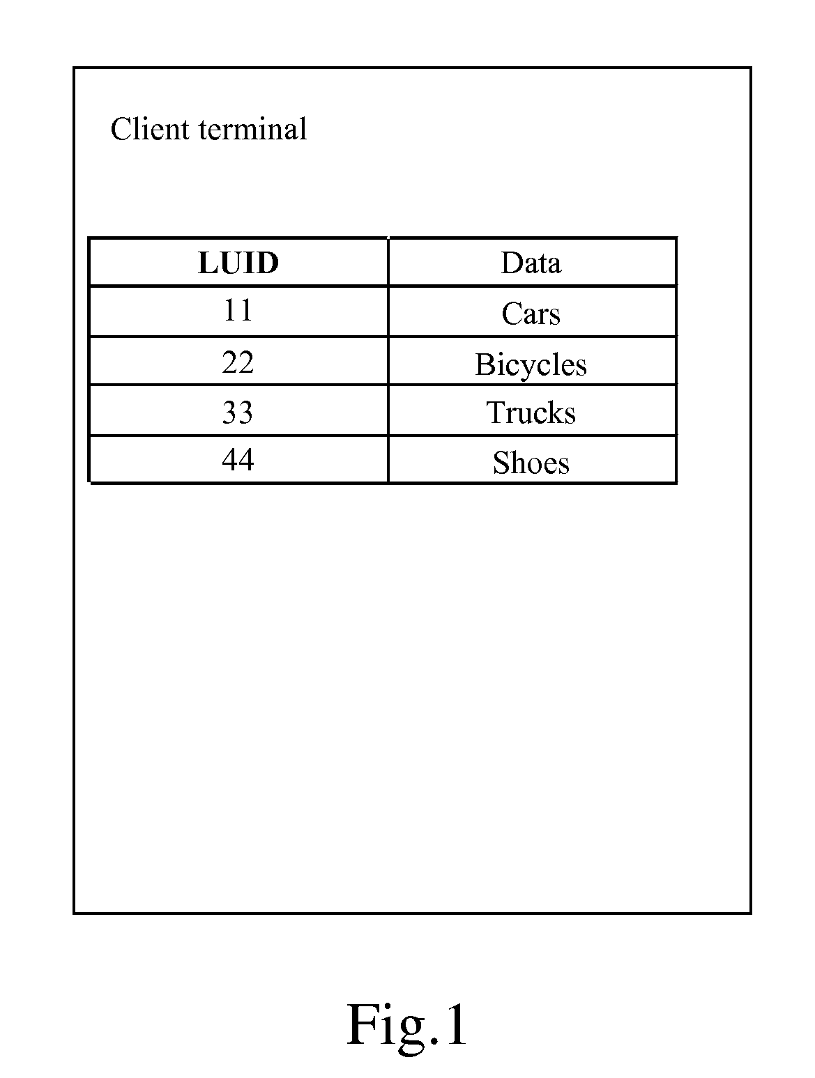 Method and system for data synchronization, and apparatus thereof