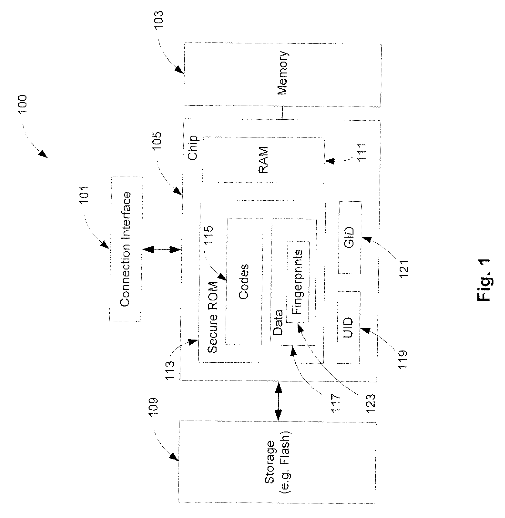 Secure Booting A Computing Device