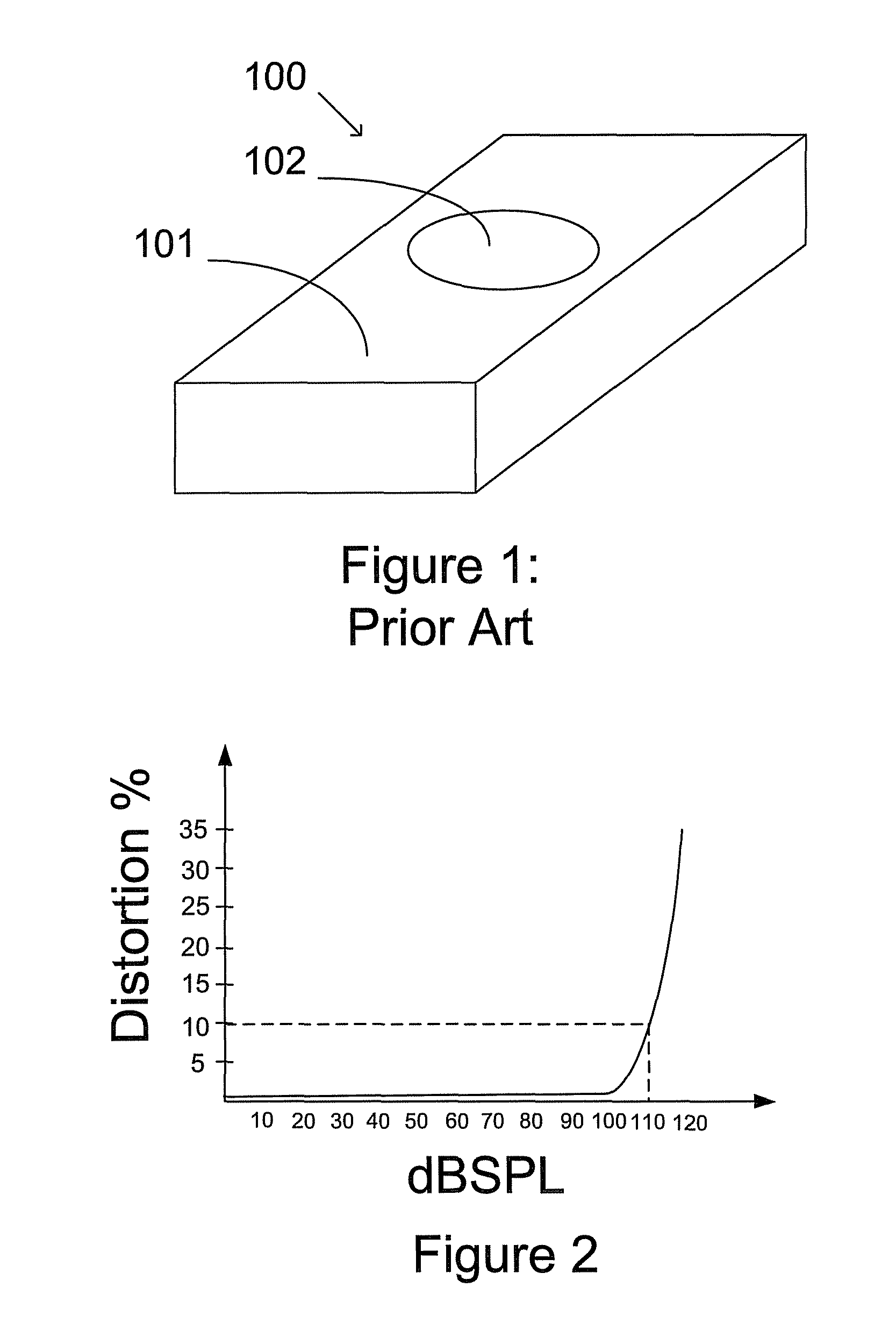 Wide dynamic range microphone