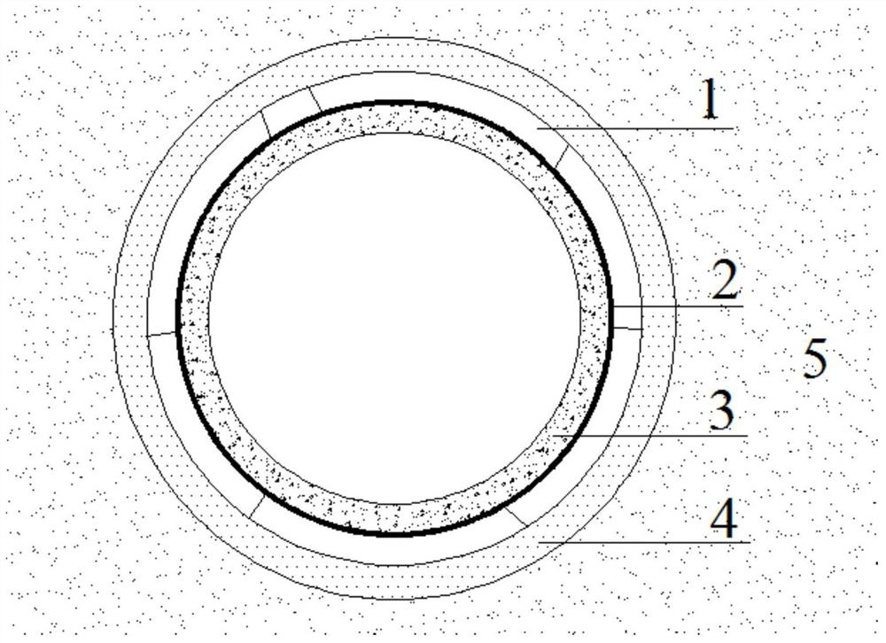 Segment composite structure in water-rich formation and its construction method