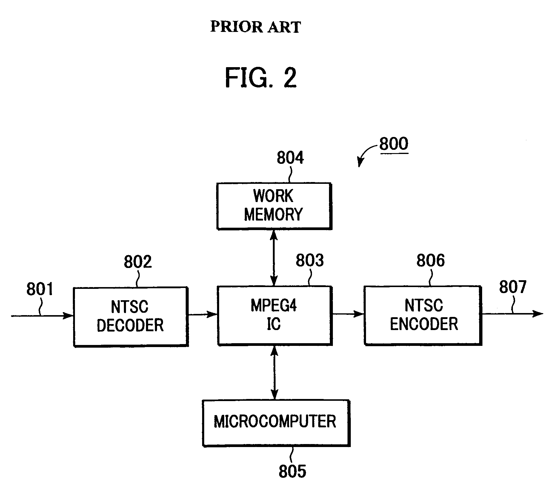 Image processing apparatus and method for efficiently compressing and encoding still images and motion pictures