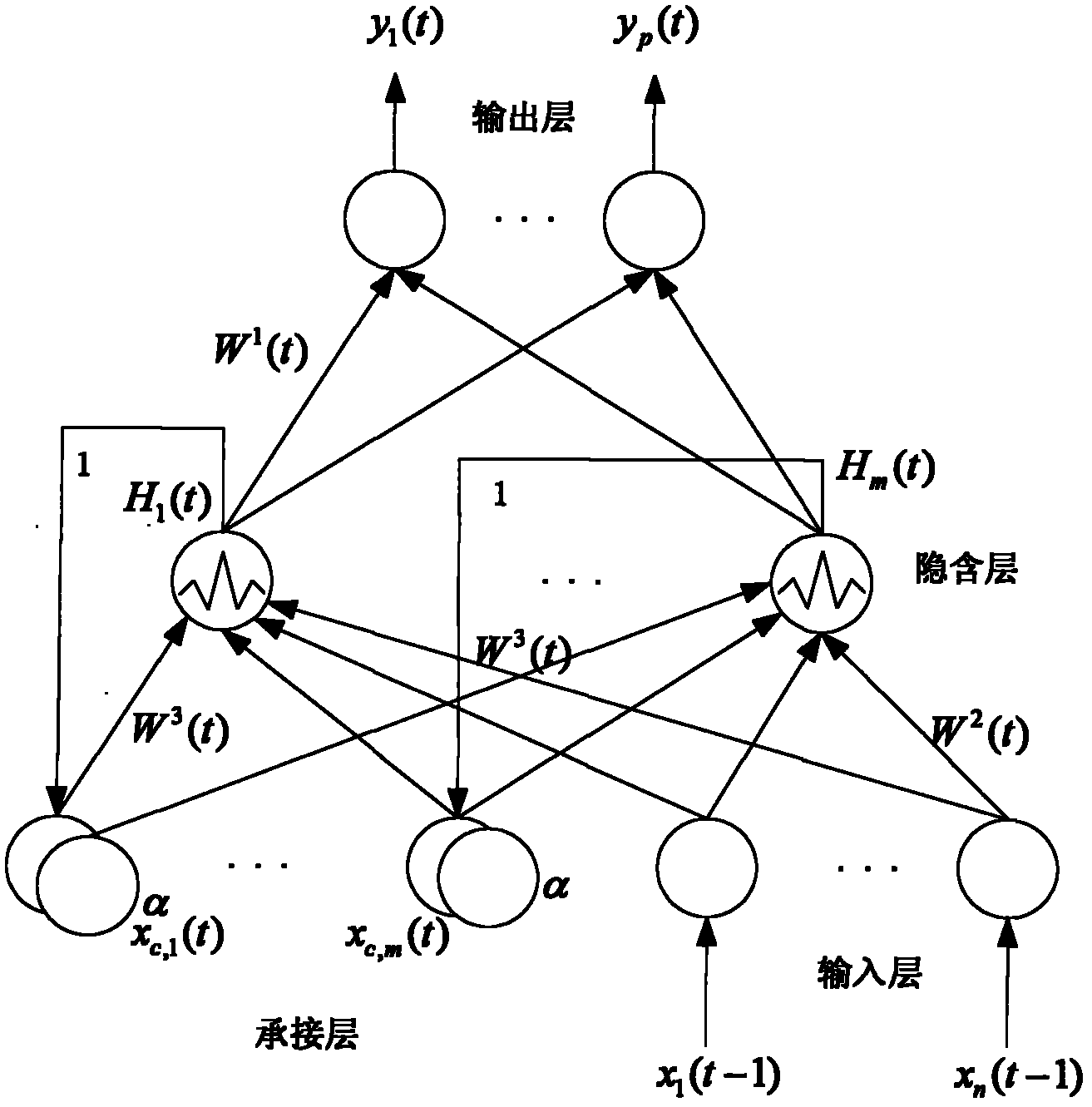 Method for identifying brake performance of safety monitoring system for motor vehicles